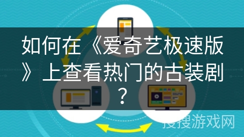 如何在《爱奇艺极速版》上查看热门的古装剧？