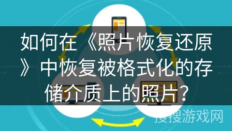 如何在《照片恢复还原》中恢复被格式化的存储介质上的照片？