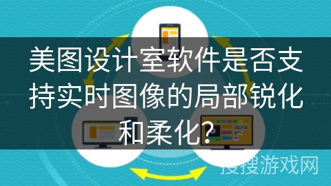 美图设计室软件是否支持实时图像的局部锐化和柔化？