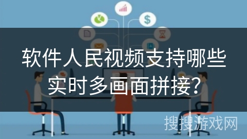 软件人民视频支持哪些实时多画面拼接？