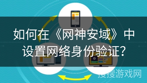 如何在《网神安域》中设置网络身份验证？