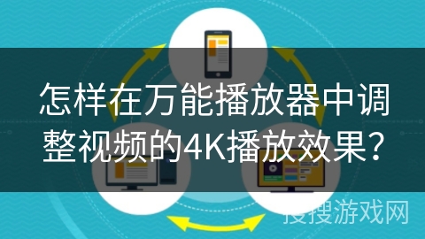 怎样在万能播放器中调整视频的4K播放效果？