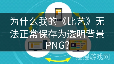 为什么我的《比艺》无法正常保存为透明背景PNG？