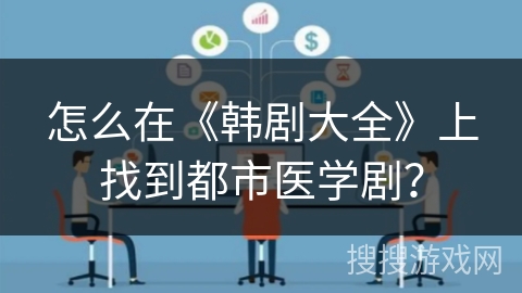 怎么在《韩剧大全》上找到都市医学剧？