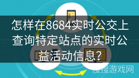 怎样在8684实时公交上查询特定站点的实时公益活动信息？