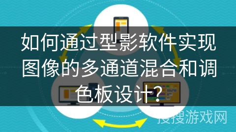 如何通过型影软件实现图像的多通道混合和调色板设计? 如何通过型影软件实现图像的多通道混合和调色板设计?