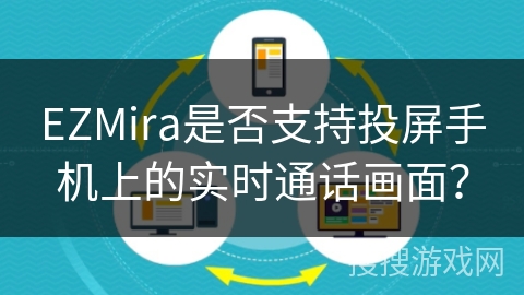 EZMira是否支持投屏手机上的实时通话画面？
