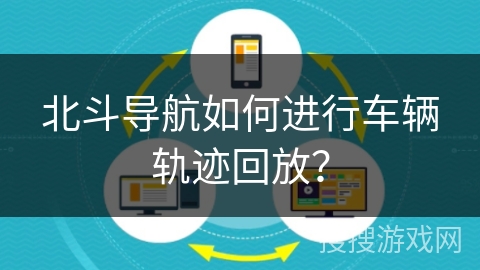北斗导航如何进行车辆轨迹回放? 北斗导航如何进行车辆轨迹回放?