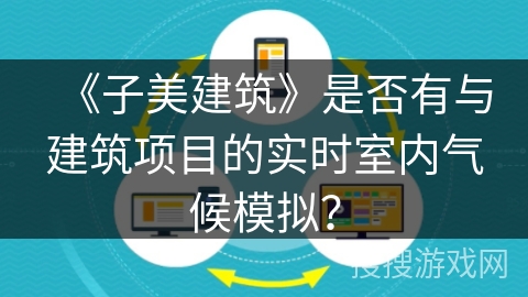 《子美建筑》是否有与建筑项目的实时室内气候模拟? 《子美建筑》是否有与建筑项目的实时室内气候模拟?