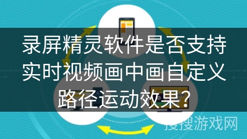 录屏精灵软件是否支持实时视频画中画自定义路径运动效果? 录屏精灵软件是否支持实时视频画中画自定义路径运动效果?