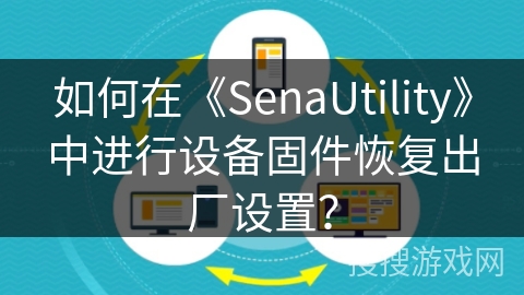 如何在《SenaUtility》中进行设备固件恢复出厂设置？