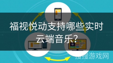 福视悦动支持哪些实时云端音乐? 福视悦动支持哪些实时云端音乐?