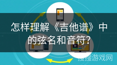 怎样理解《吉他谱》中的弦名和音符？