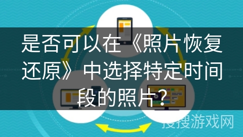 是否可以在《照片恢复还原》中选择特定时间段的照片？