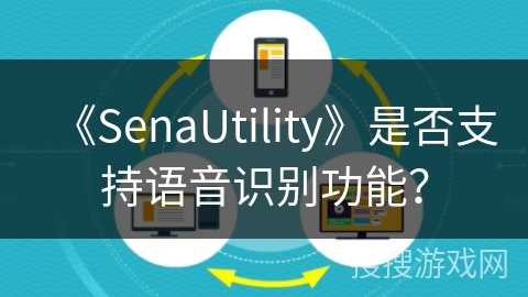 《SenaUtility》是否支持语音识别功能？