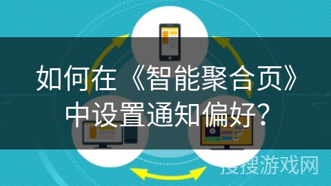 如何在《智能聚合页》中设置通知偏好？