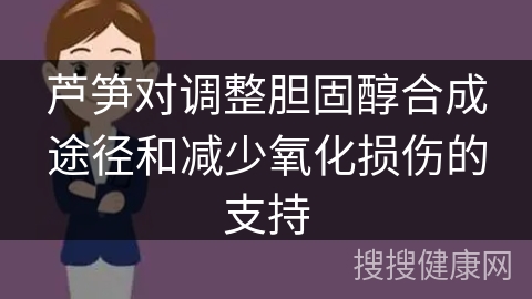 芦笋对调整胆固醇合成途径和减少氧化损伤的支持