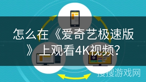 怎么在《爱奇艺极速版》上观看4K视频？