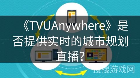 《TVUAnywhere》是否提供实时的城市规划直播？