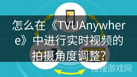 怎么在《TVUAnywhere》中进行实时视频的拍摄角度调整？
