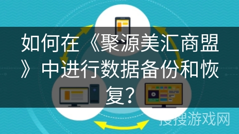 如何在《聚源美汇商盟》中进行数据备份和恢复？