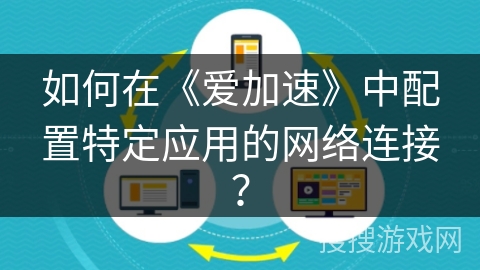 如何在《爱加速》中配置特定应用的网络连接？
