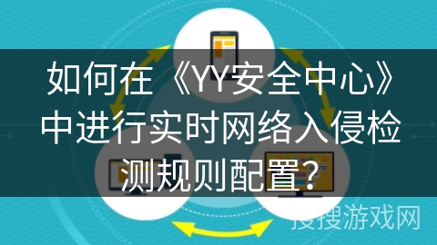 如何在《YY安全中心》中进行实时网络入侵检测规则配置？
