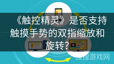 《触控精灵》是否支持触摸手势的双指缩放和旋转? 《触控精灵》是否支持触摸手势的双指缩放和旋转?