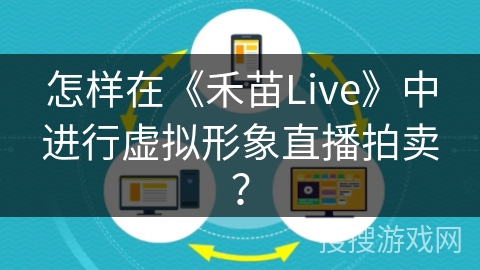 怎样在《禾苗Live》中进行虚拟形象直播拍卖？