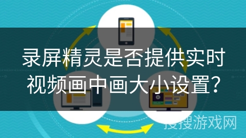 录屏精灵是否提供实时视频画中画大小设置? 录屏精灵是否提供实时视频画中画大小设置?
