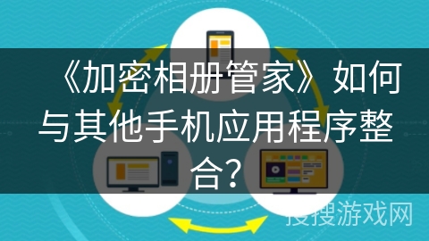《加密相册管家》如何与其他手机应用程序整合? 《加密相册管家》如何与其他手机应用程序整合?