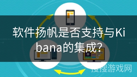软件扬帆是否支持与Kibana的集成? 软件扬帆是否支持与Kibana的集成?