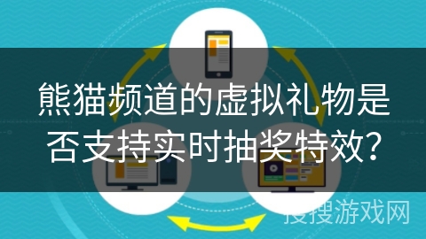 熊猫频道的虚拟礼物是否支持实时抽奖特效？