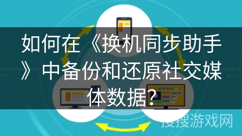 如何在《换机同步助手》中备份和还原社交媒体数据？