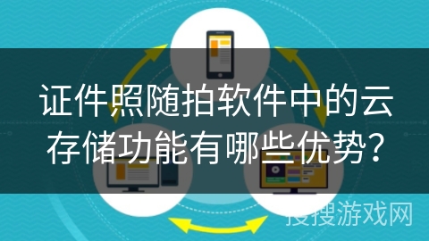 证件照随拍软件中的云存储功能有哪些优势？