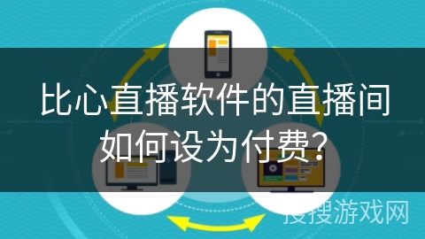 比心直播软件的直播间如何设为付费？