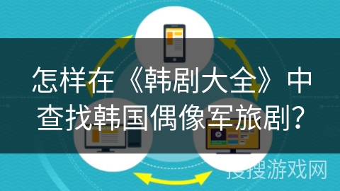 怎样在《韩剧大全》中查找韩国偶像军旅剧？