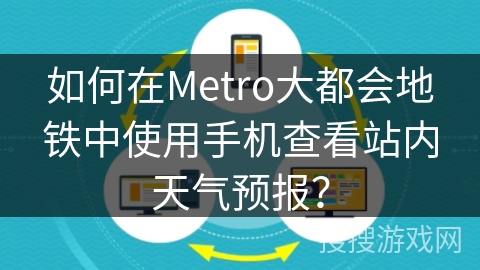如何在Metro大都会地铁中使用手机查看站内天气预报？