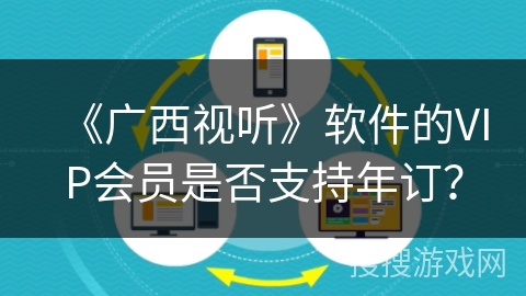 《广西视听》软件的VIP会员是否支持年订？