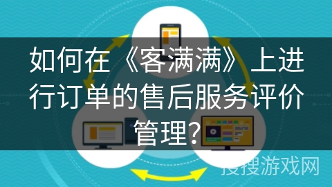 如何在《客满满》上进行订单的售后服务评价管理？
