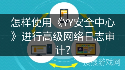 怎样使用《YY安全中心》进行高级网络日志审计？