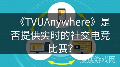 《TVUAnywhere》是否提供实时的社交电竞比赛？