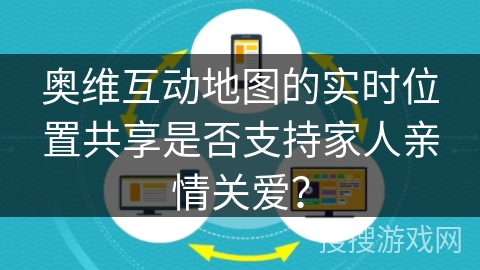 奥维互动地图的实时位置共享是否支持家人亲情关爱? 奥维互动地图的实时位置共享是否支持家人亲情关爱?