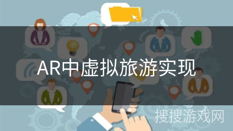 AR中虚拟旅游实现