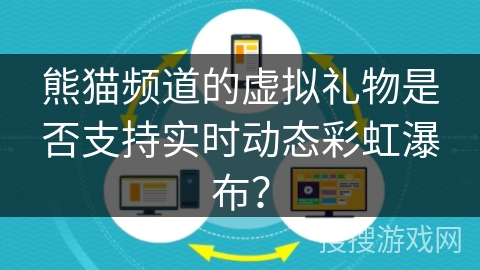 熊猫频道的虚拟礼物是否支持实时动态彩虹瀑布？