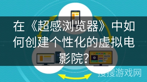 在《超感浏览器》中如何创建个性化的虚拟电影院？