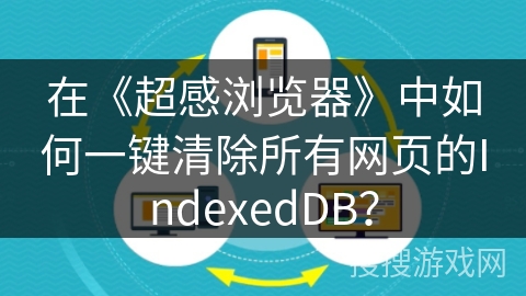 在《超感浏览器》中如何一键清除所有网页的IndexedDB？