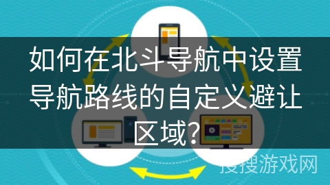 如何在北斗导航中设置导航路线的自定义避让区域？