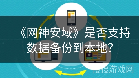 《网神安域》是否支持数据备份到本地? 《网神安域》是否支持数据备份到本地?