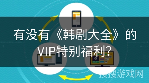 有没有《韩剧大全》的VIP特别福利？